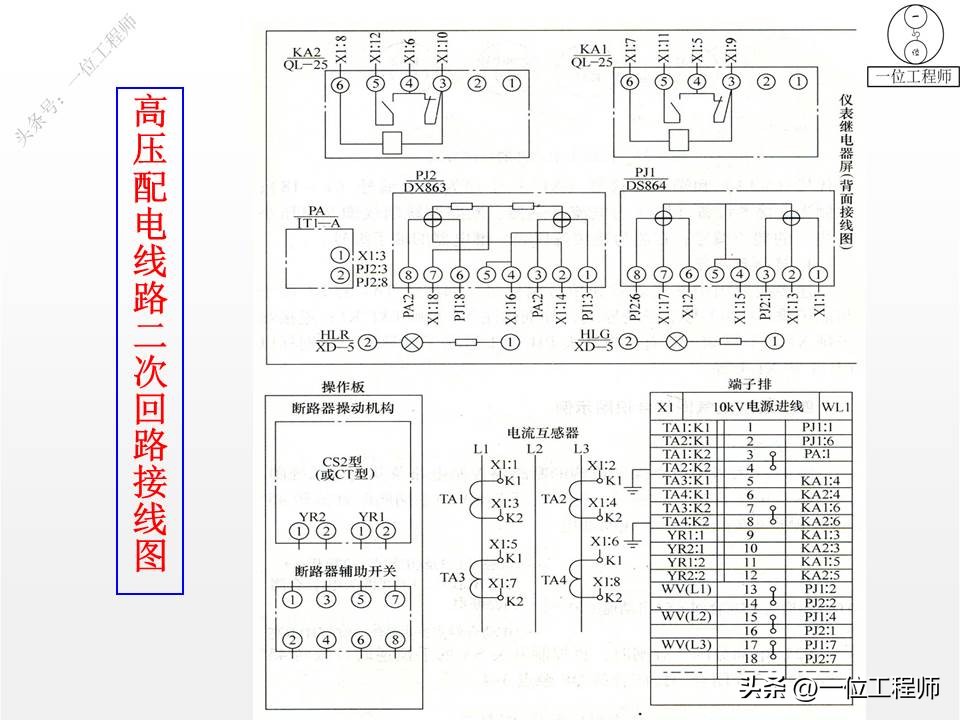 电气图和电路系统图,电气系统图识图详解