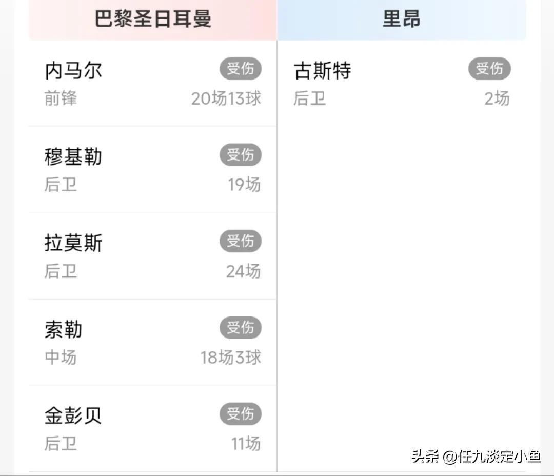胜负彩23107期伤停信息,胜负彩23063期伤停分析推荐