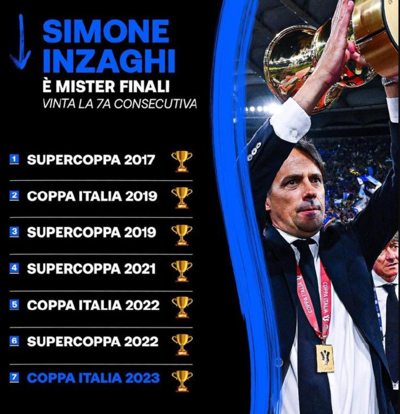 孔蒂执教生涯五大经典战,杯赛大师贝尼特斯