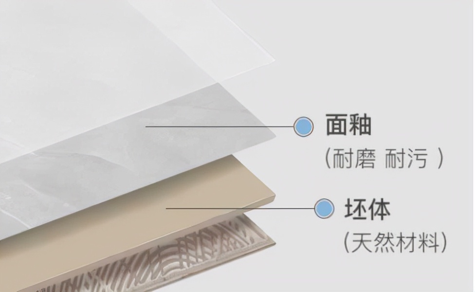 东鹏瓷砖纹理清晰干净的瓷砖推荐,东鹏瓷砖装修材料好物推荐