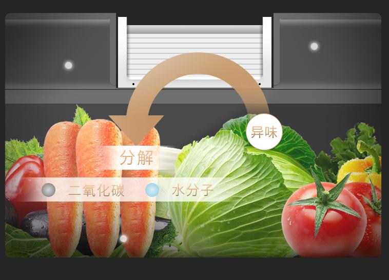 日立r-zxc750和r-wx750的区别,日立冰箱570kc和750对比