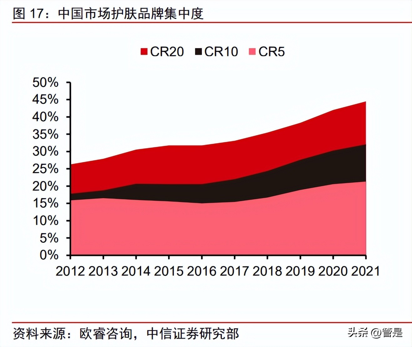 鲁商发展股票趋势分析,鲁商发展今日新闻