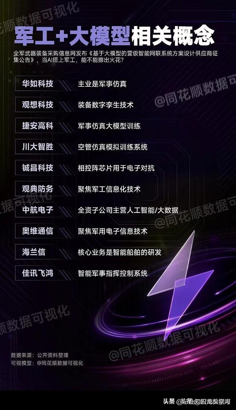 人工智能教育ai课程股票,ai人工智能教育股票