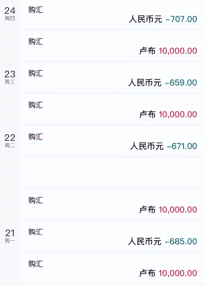 今天，1450们都傻眼了，支持俄罗斯的都笑开了花