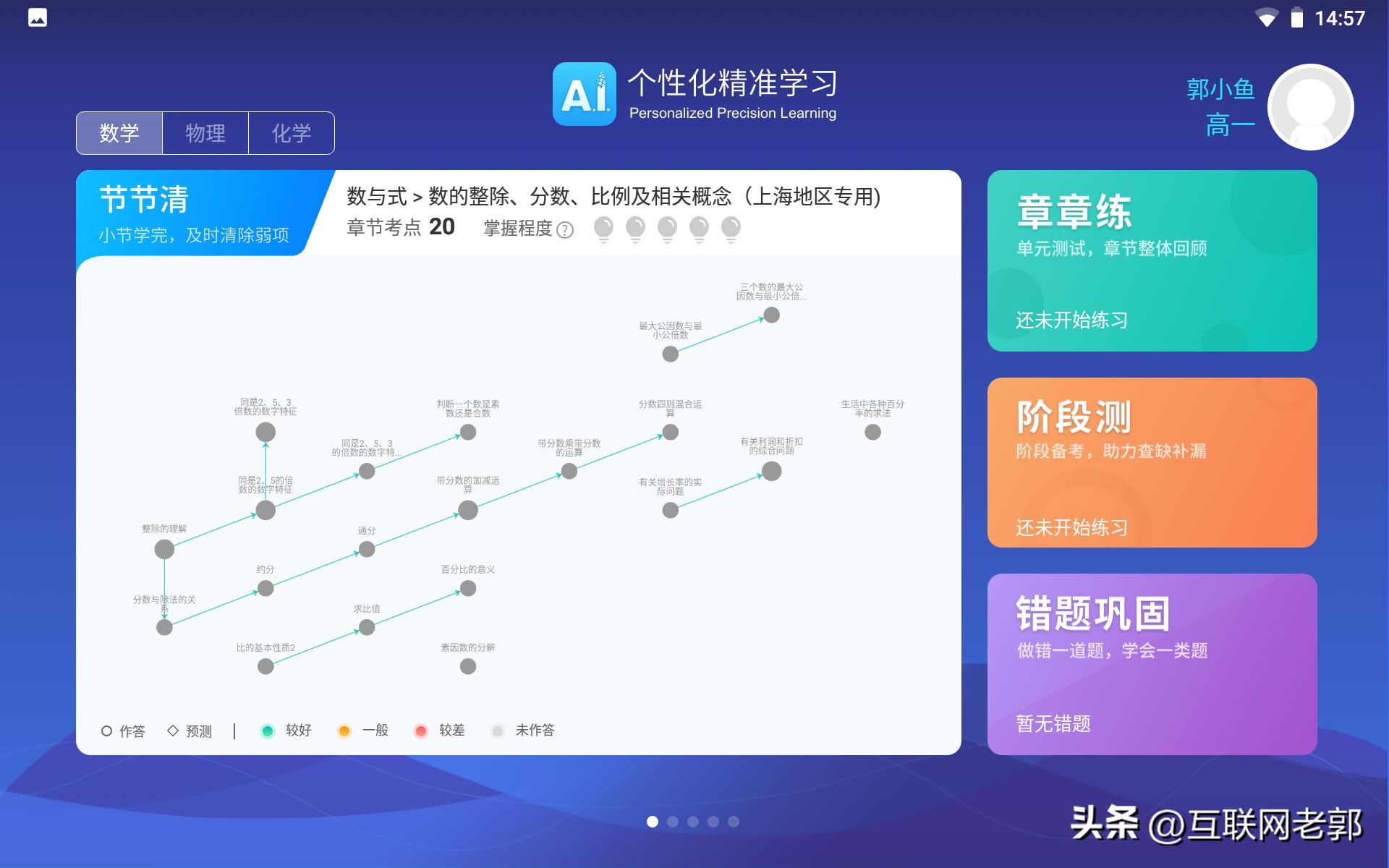 各品牌学习机对比评测,学习机选择测评