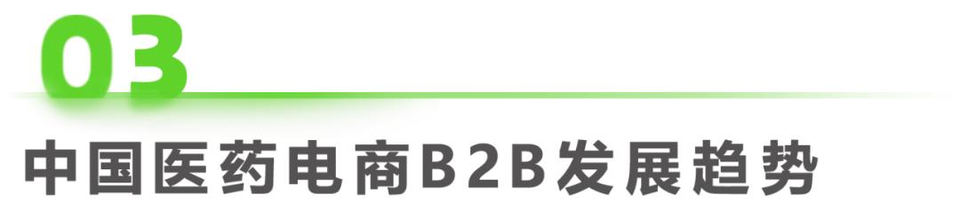 b2b医药电商,b2c医药电商行业研究