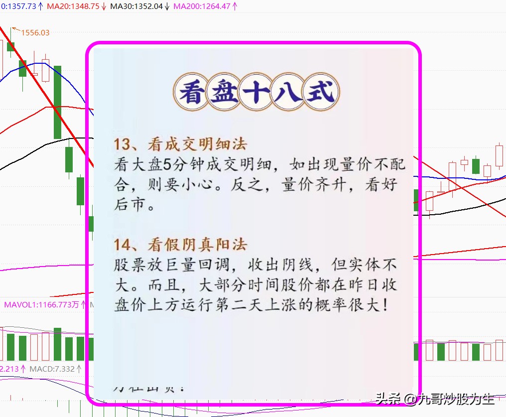 每日股市操盘技巧分析,操盘手如何看股市走势分析
