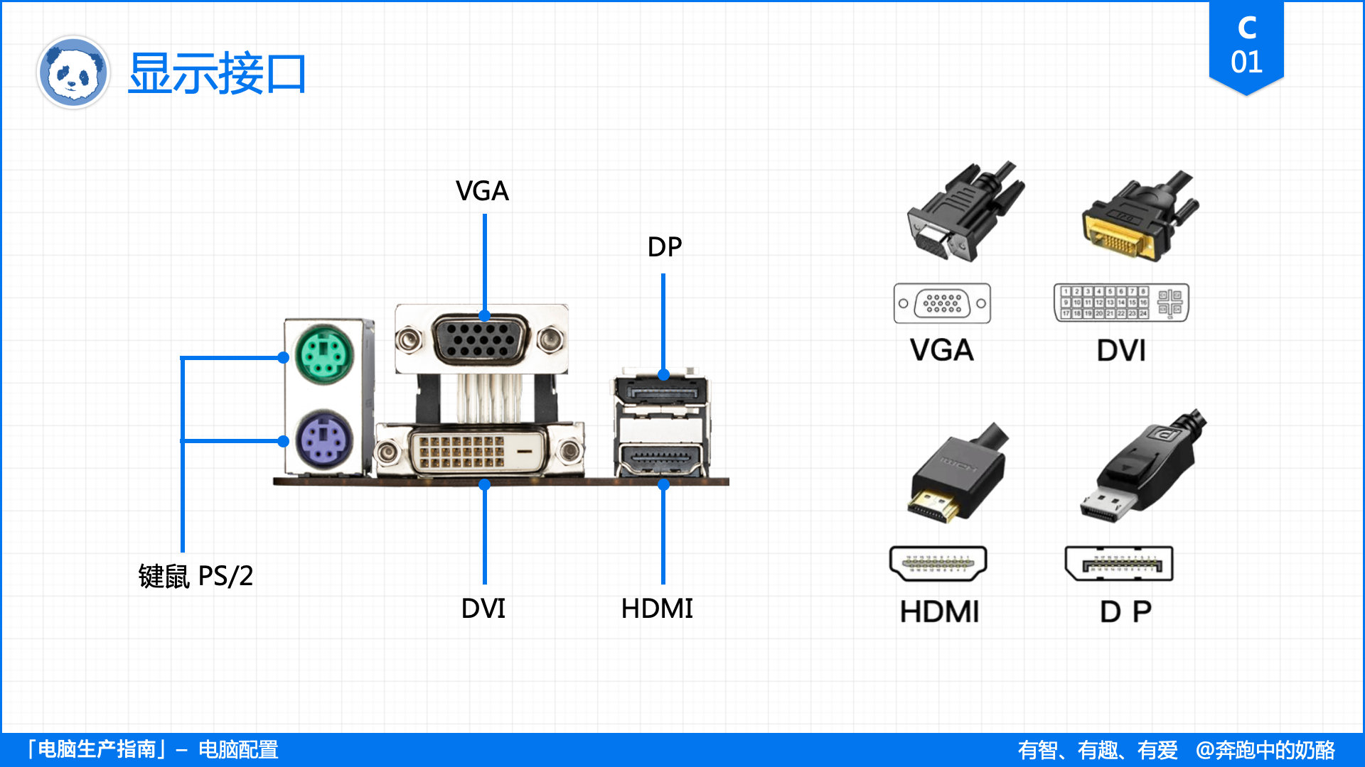 平民电脑主板cpu选什么好,装机知识主板选择
