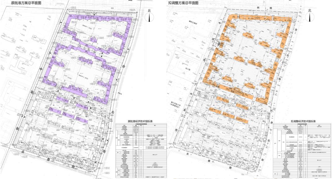 银川城北未来最新商业规划,银川城东置业最新规划