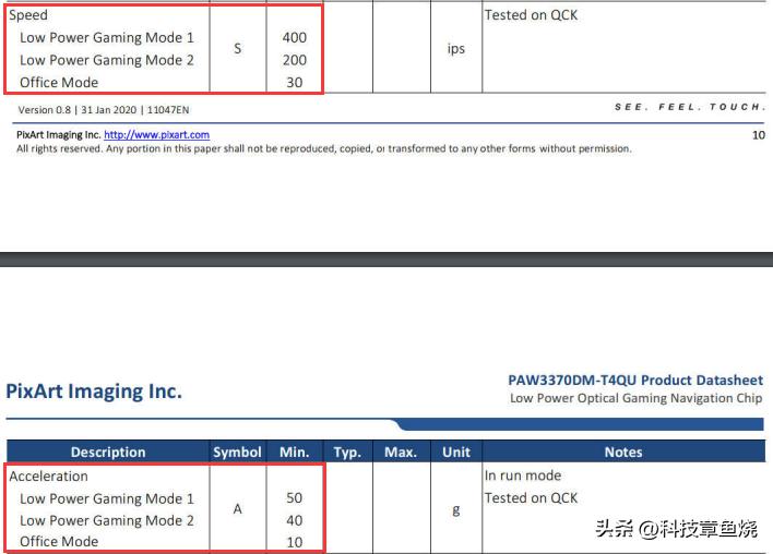 雷柏vt950pro和vt960pro区别,雷柏vt950s无线模式用不了