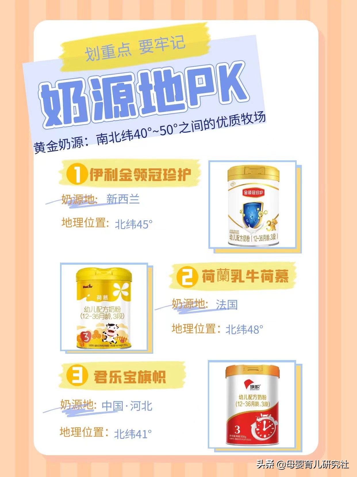 热门奶粉品牌推荐大全,200-300左右的3段奶粉推荐