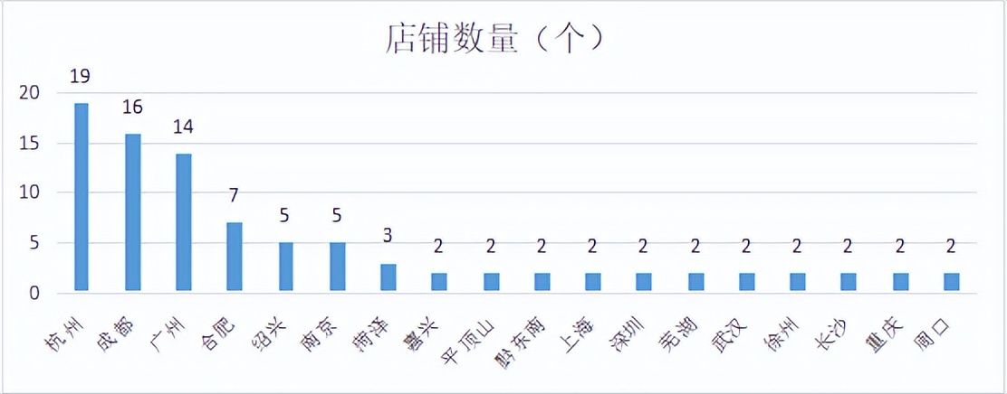 姹夋湇璐㈢粡,姹夋湇涔嬮兘