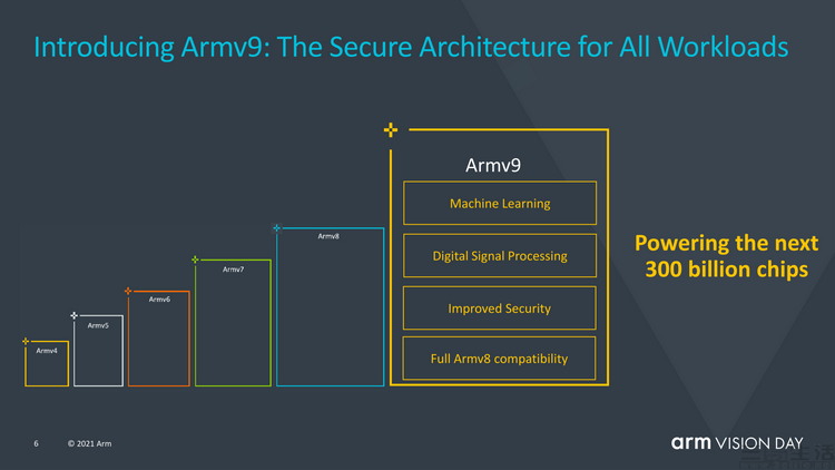 安卓系统淘汰,安卓目前面临的问题有什么
