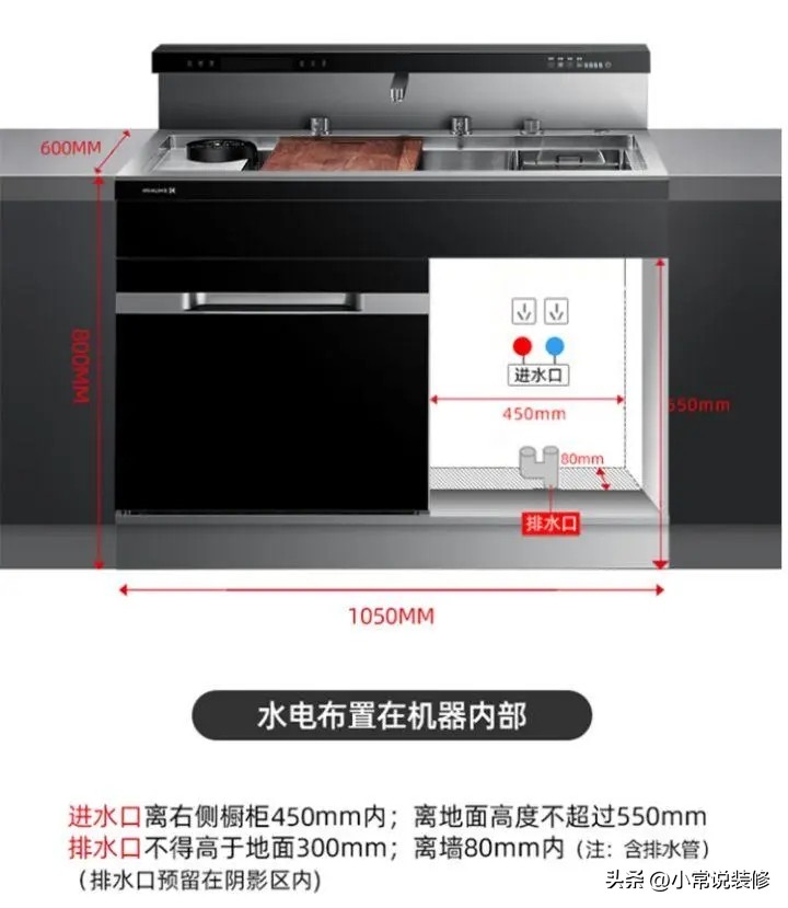 新房装修家电什么时候安装最好,家电安装顺序