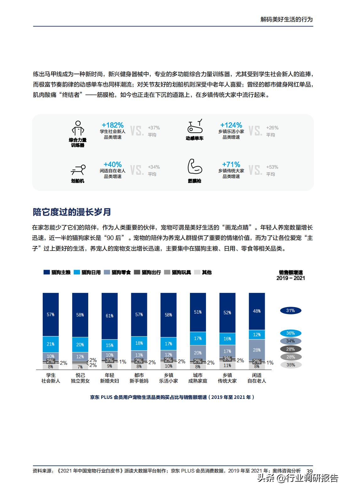 2023年消费趋势洞察报告数据,2024十大生活趋势洞察报告