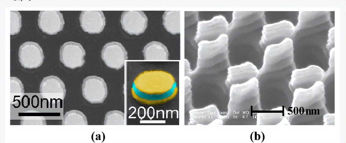 微电子和电子有什么区别,微电子跟什么有关系