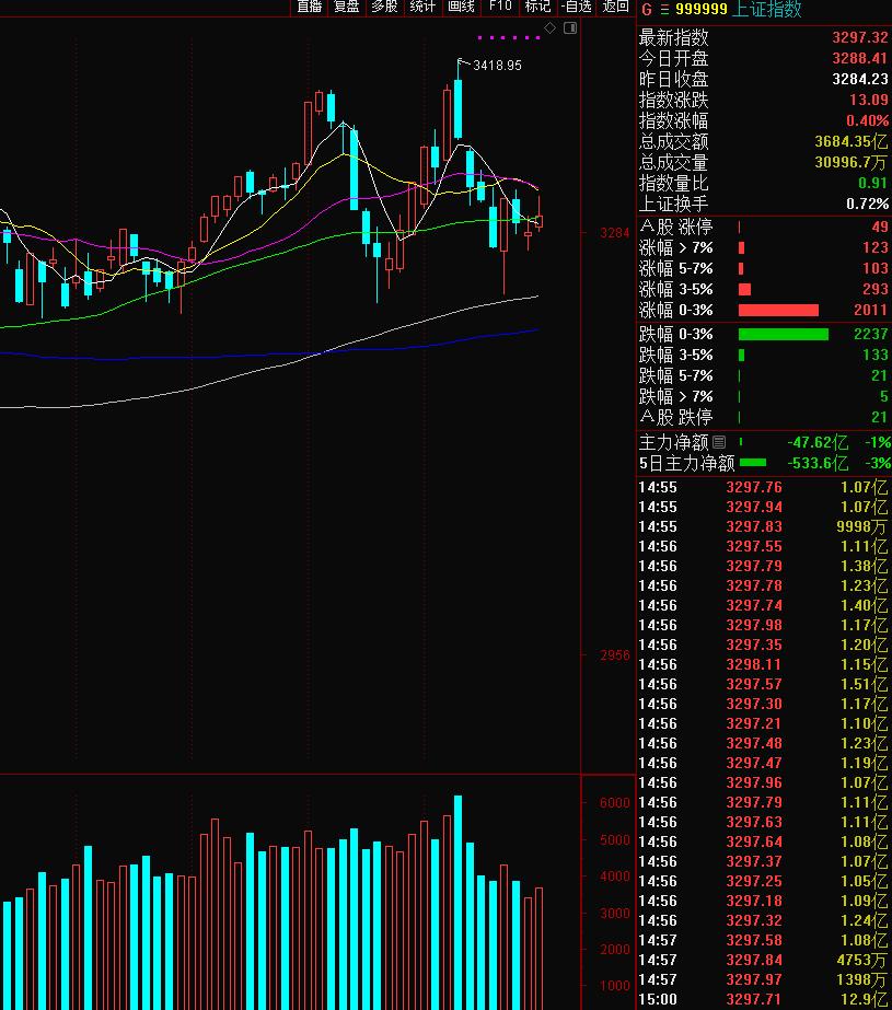5.20活动营销策划方案,最新利润分配预案