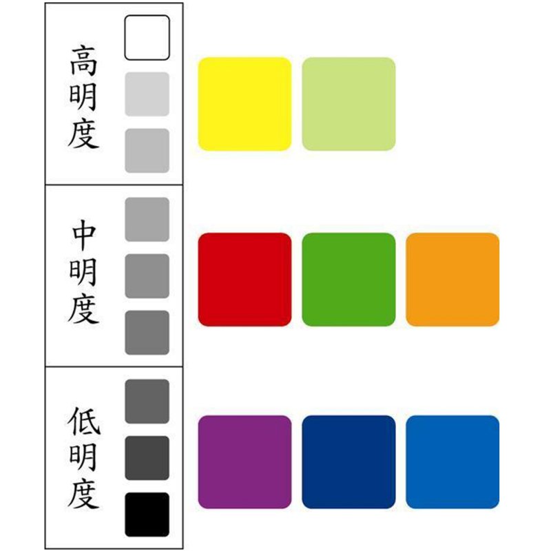 服装颜色搭配技巧2021,服装颜色搭配高级技巧图红色