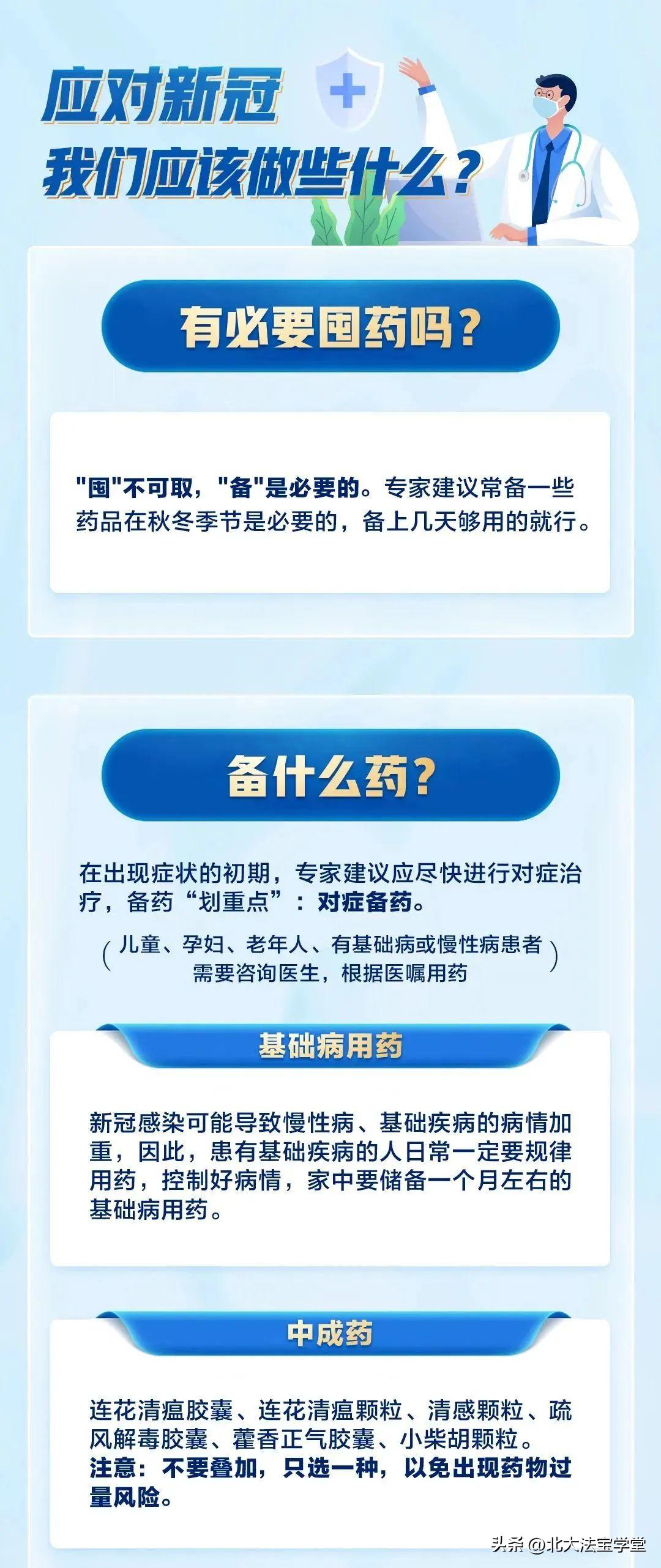 连花清瘟抗原,你们买到连花清瘟了吗