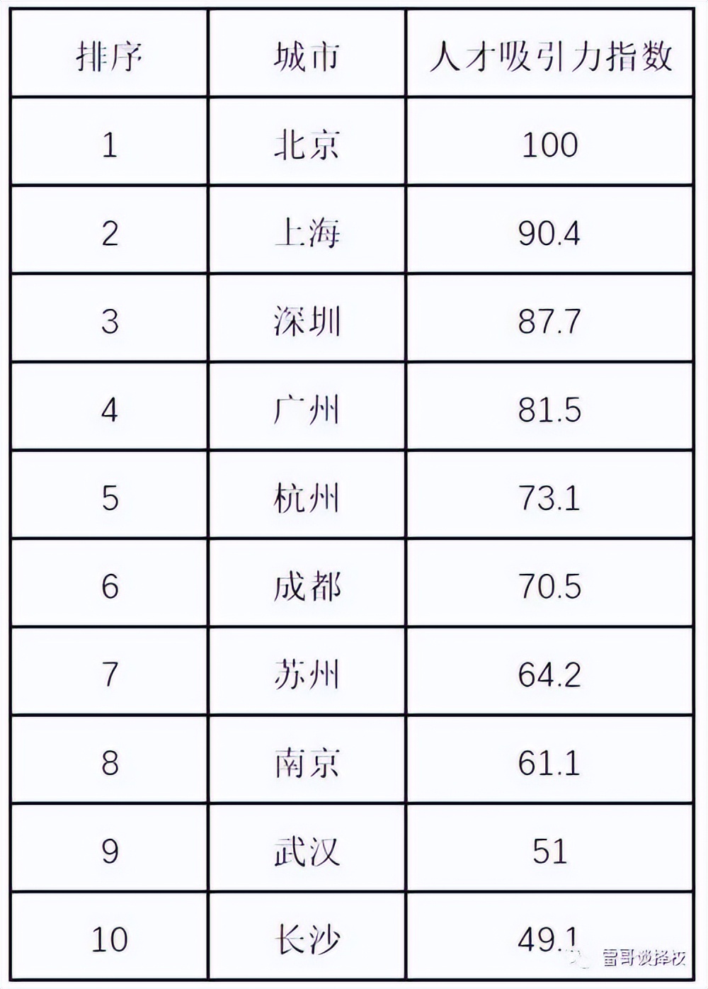 北漂近30年后的郭德纲定居天津!有人调侃:北漂的尽头是天津?