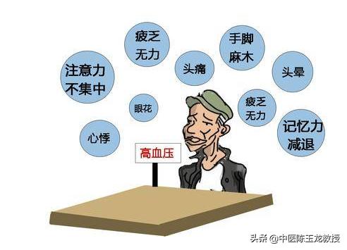 上焦湿热失眠目赤,肝胆湿热所致头晕目赤耳鸣耳聋