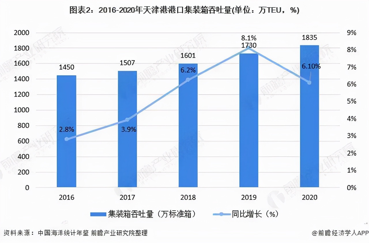 一周大事记全文,一周记事