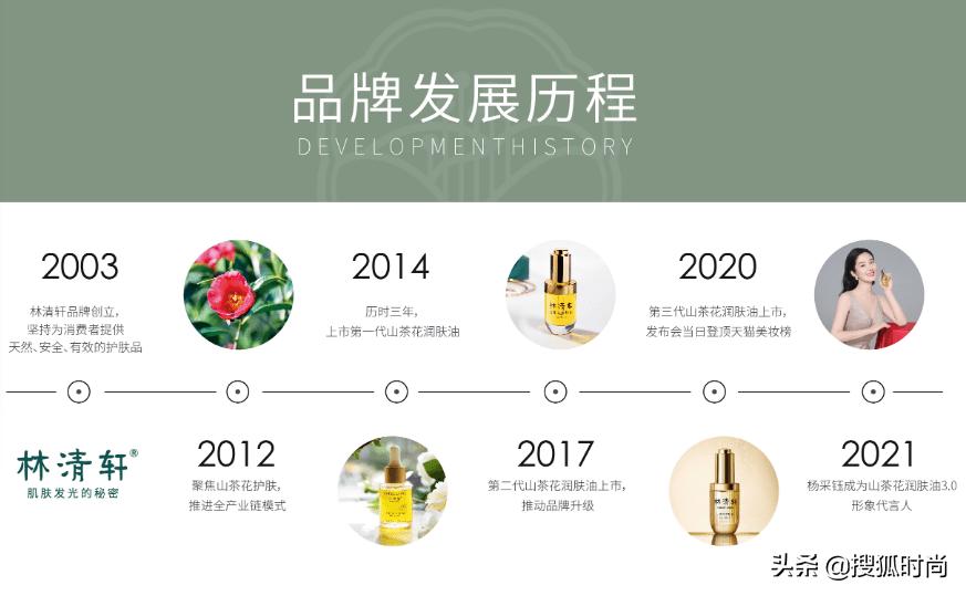 林清轩跟香奈儿打官司,林清轩山茶花的优势