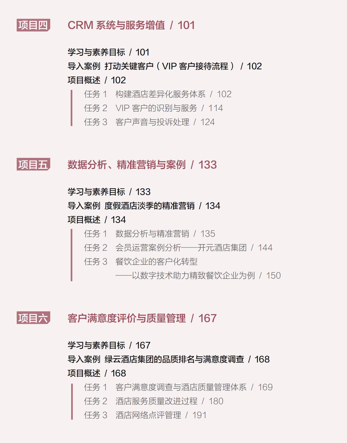 怎样打造专业酒店服务,酒店销售管理课程培训