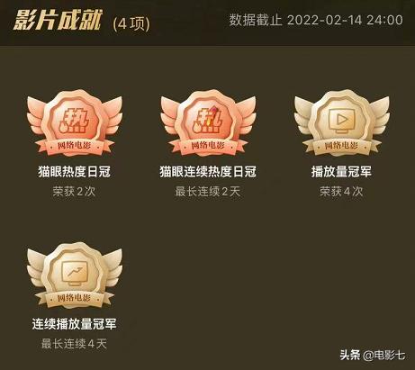 吴孟达的遗憾,吴孟达讨论大话西游