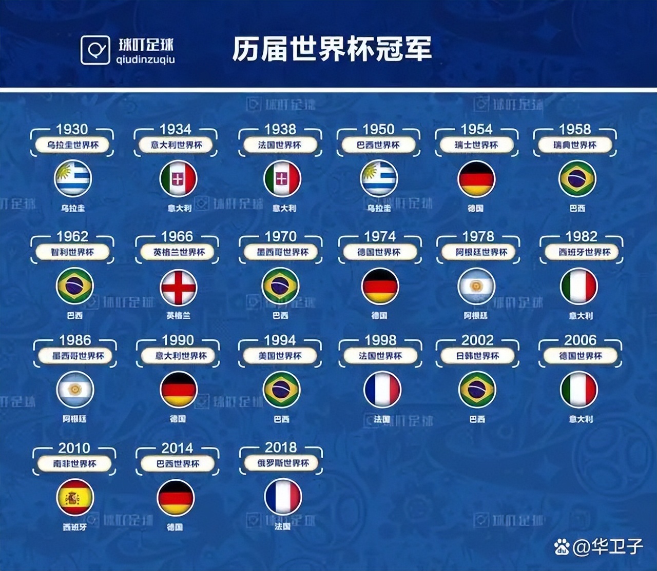 卡塔尔世界杯开幕式对话,卡塔尔世界杯激情演说