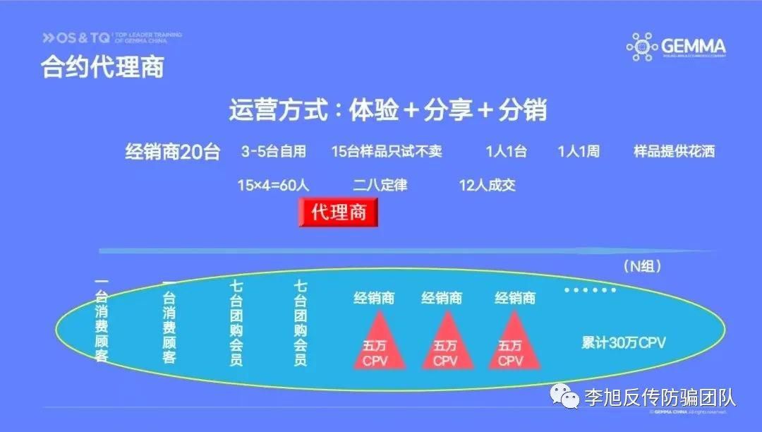 健玛离子发生器是骗局么,健玛离子水骗局
