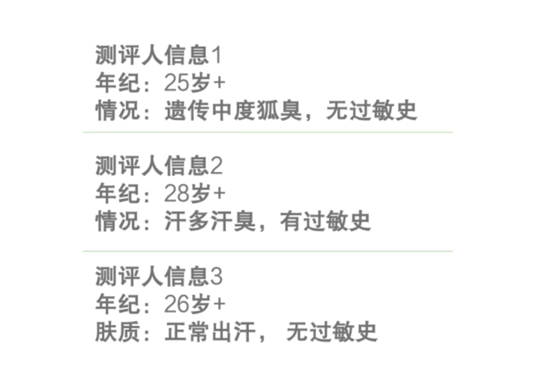 12款热门止汗露实测:止汗能力、持久度、肤感,全给你整理好了