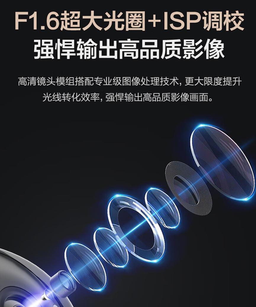 电子眼家用摄像头怎么选,电子眼高清摄像头