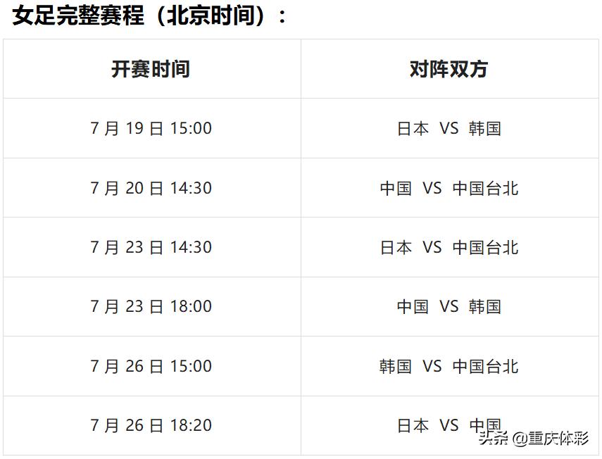 2017东亚四强赛女足录像,2010年东亚女足四强赛