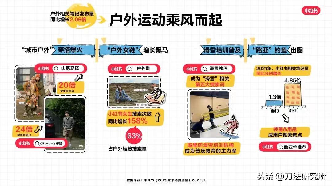 萨洛蒙8寸拆解,萨洛蒙3dv8gtx拆解