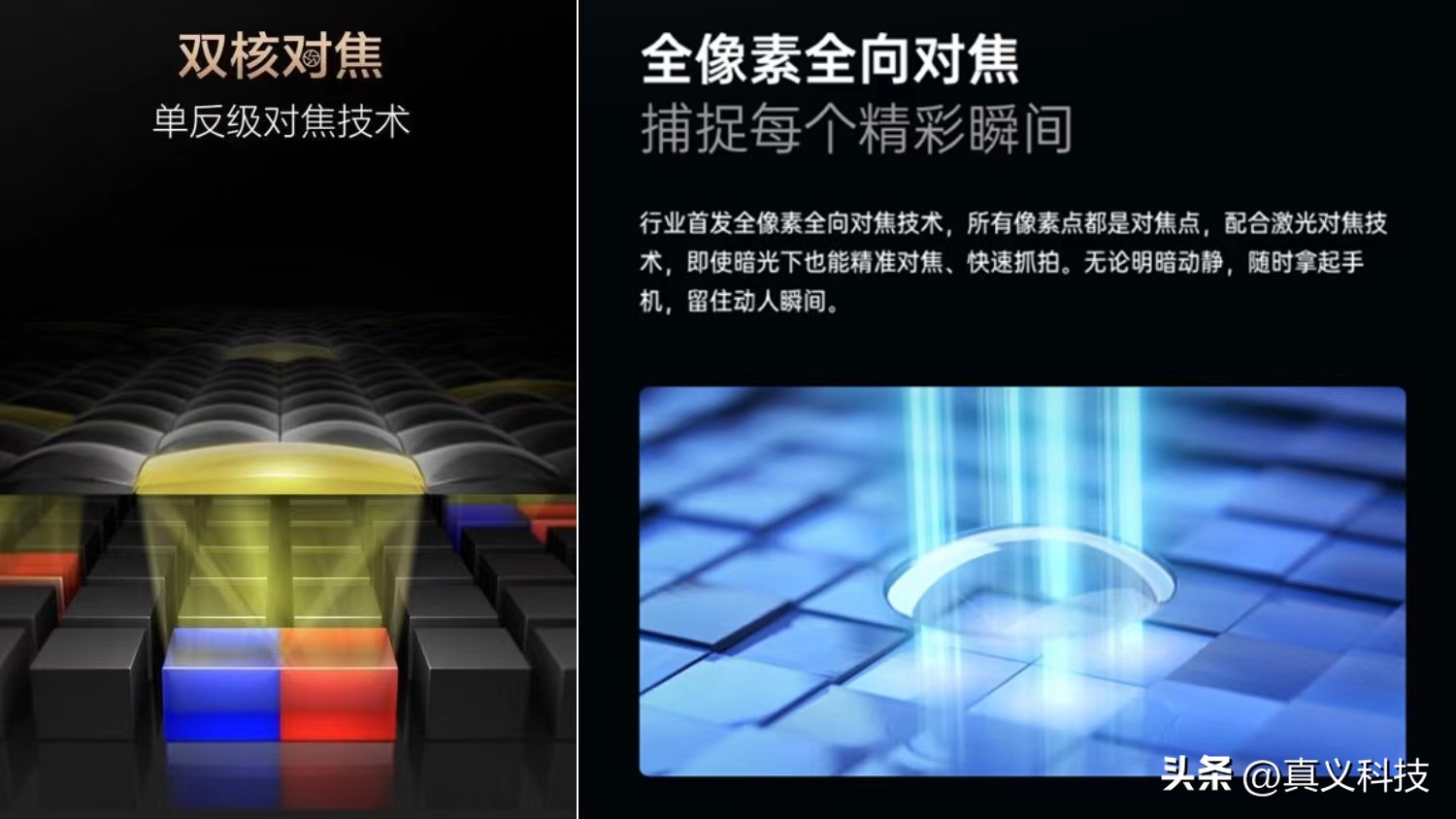 索尼领跑智能手机图像传感器市场,索尼背照式cmos传感器使用感受