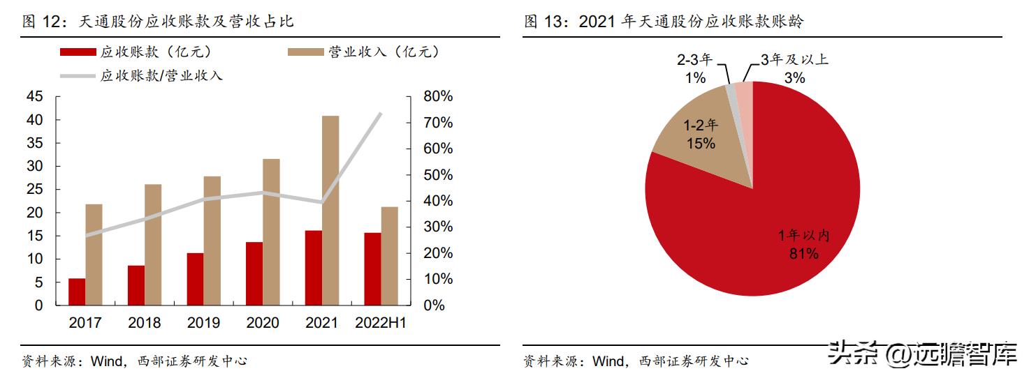 2021年天通股份深度分析,稳中向好基本面