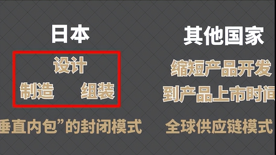 日本家电业为什么衰落,日本家电衰落之谜