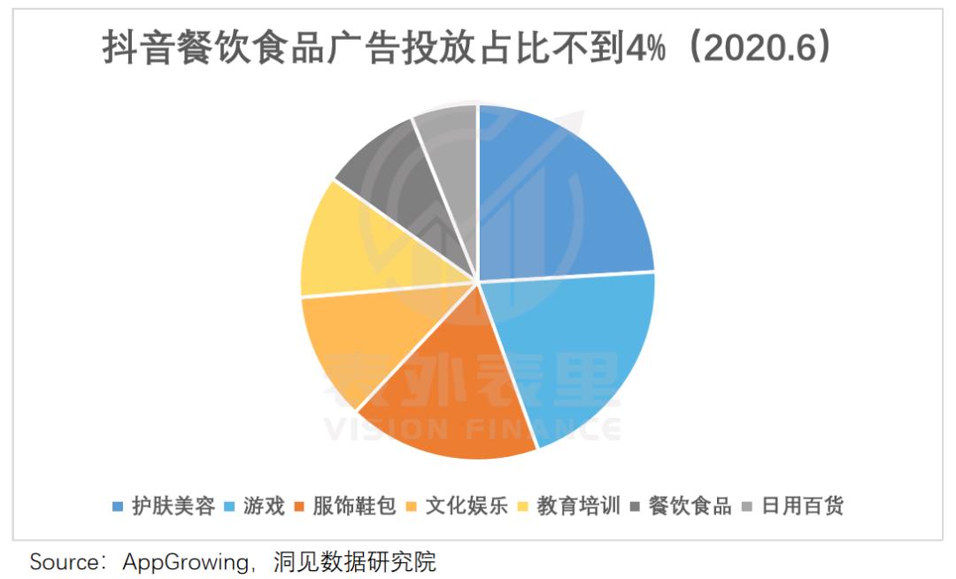 抖音的流量卷,抖音流量券实际有用吗