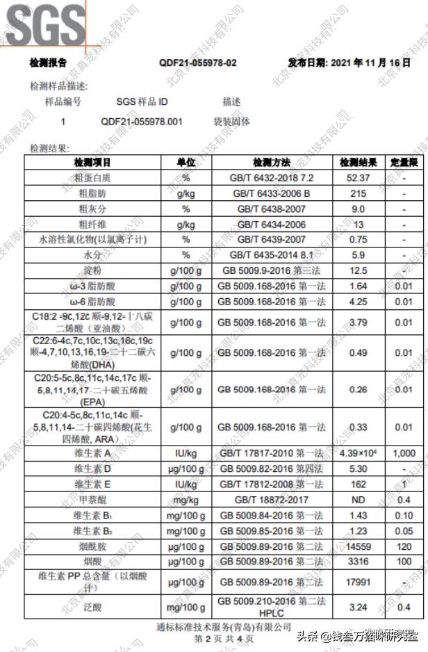 奶思猫粮试吃,奶思猫粮质量怎么样