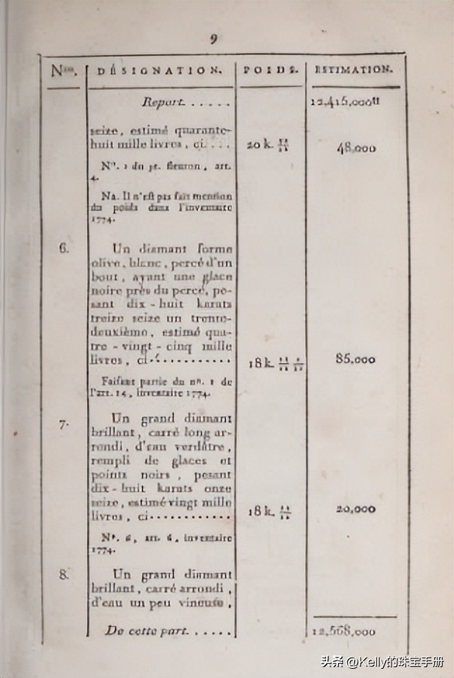 LeGrandMazarin粉钻故事｜最著名的法国皇冠珠宝之一的历史