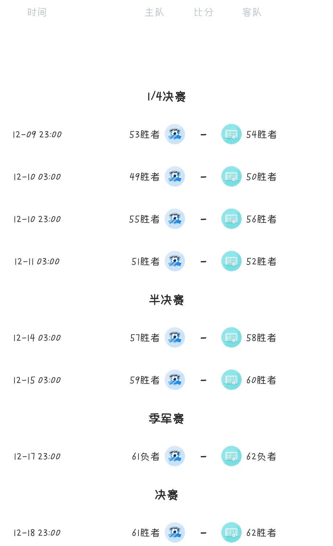 世界杯抽签赛程表,世界杯女足赛程表