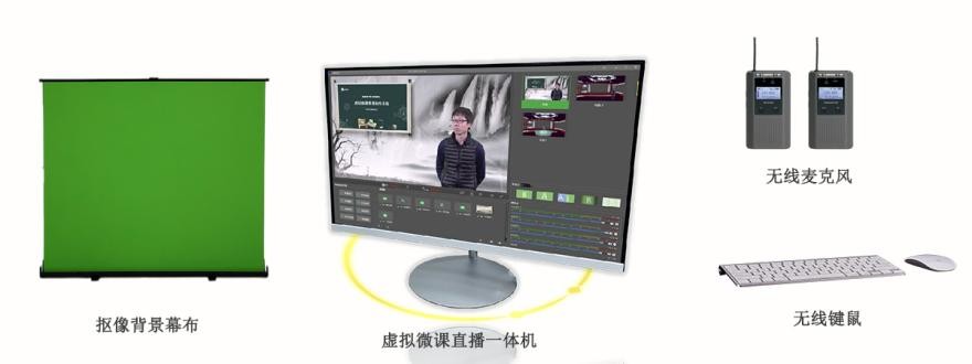 上海微课慕课制作系统效果图,微课慕课录制设备搭建