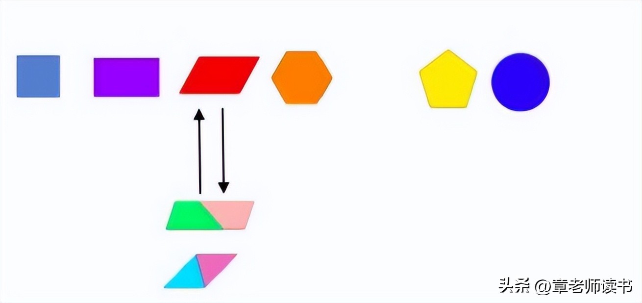 小学四年级数学图形专题,四年级上册数学图形整理