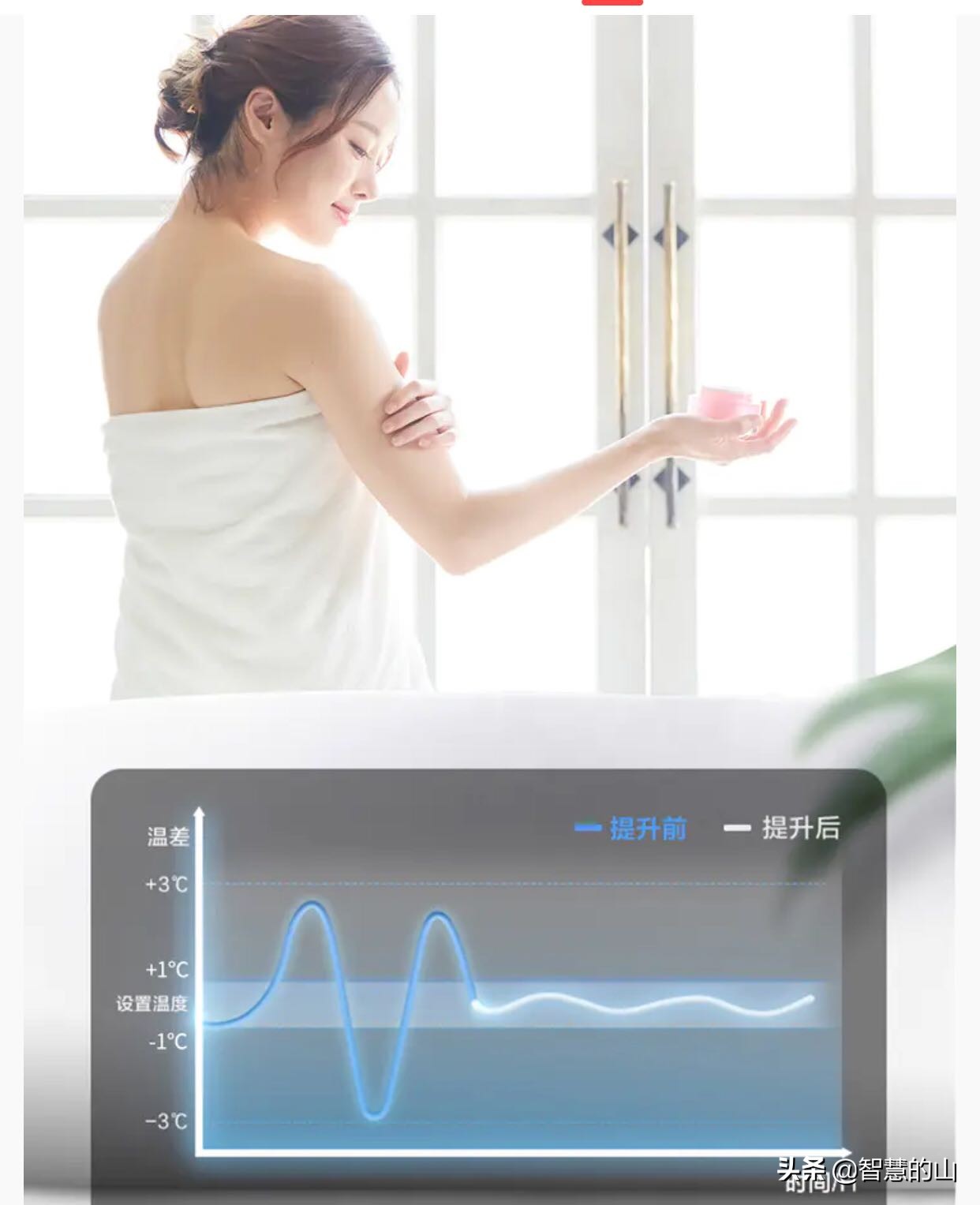 桑乐阳台热水器,桑乐速热热水器