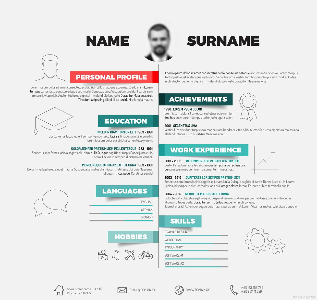 如何打造一份含金量高的简历,怎么做出一份优秀的简历