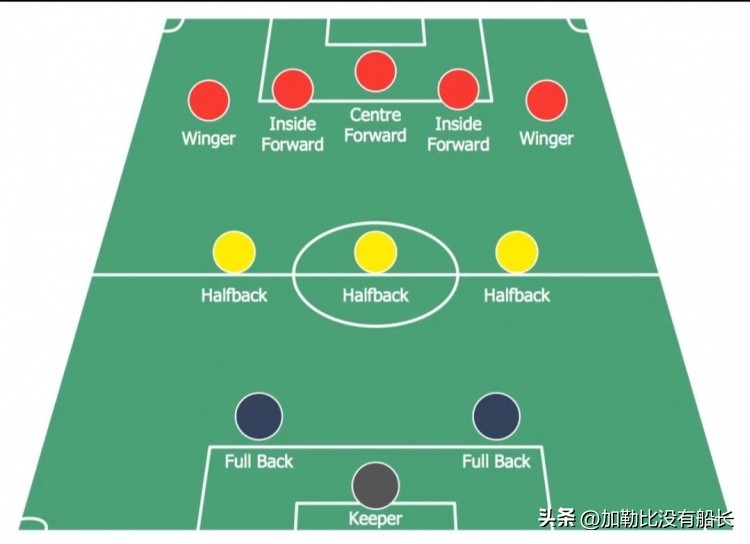 梅西首秀破门惜败沙特,梅西史上大比分输球