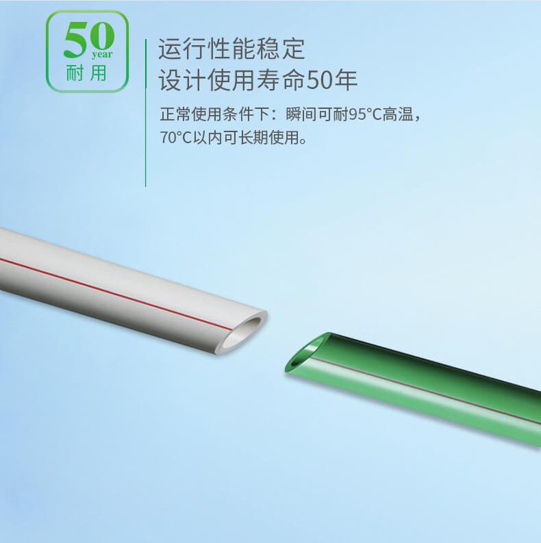 水管要怎么才能装正,水管怎么选最全选购指南来了