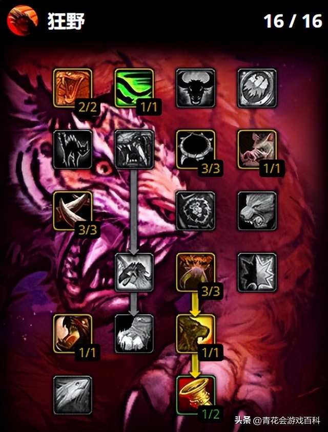 wlk生存猎pve天赋,魔兽世界怀旧服wlk野德pvp手法