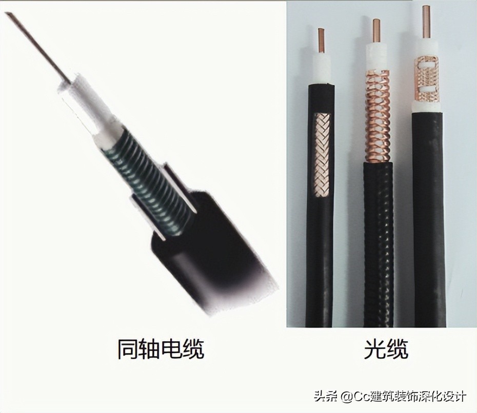 水电材料ppr管,水管材料大全图片